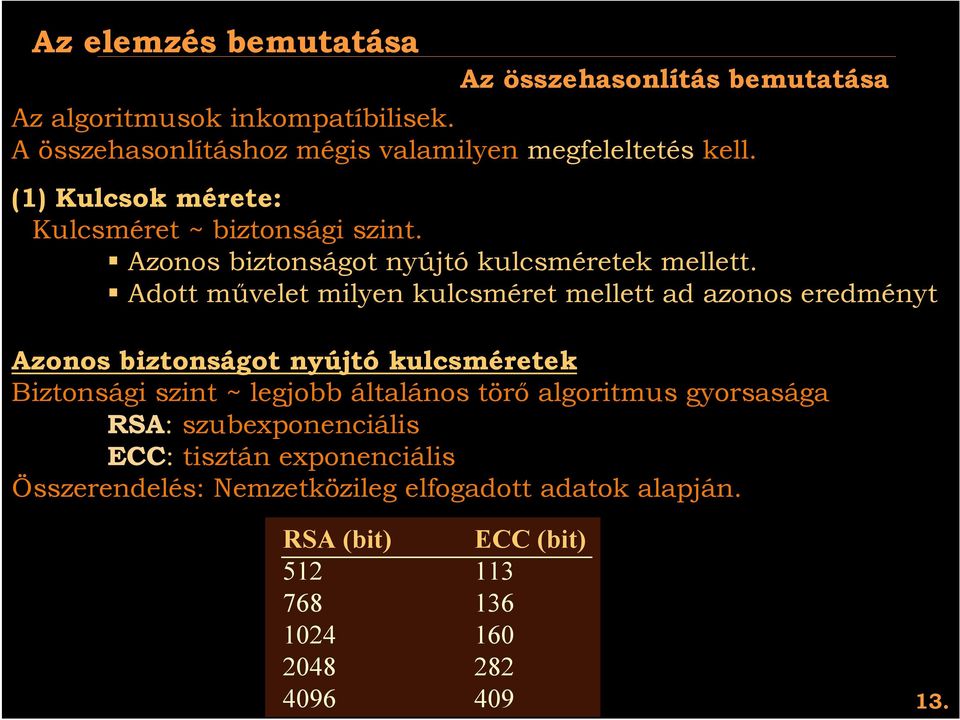 ! Adott művelet milyen kulcsméret mellett ad azonos eredményt Azonos biztonságot nyújtó kulcsméretek Biztonsági szint ~ legjobb általános törő