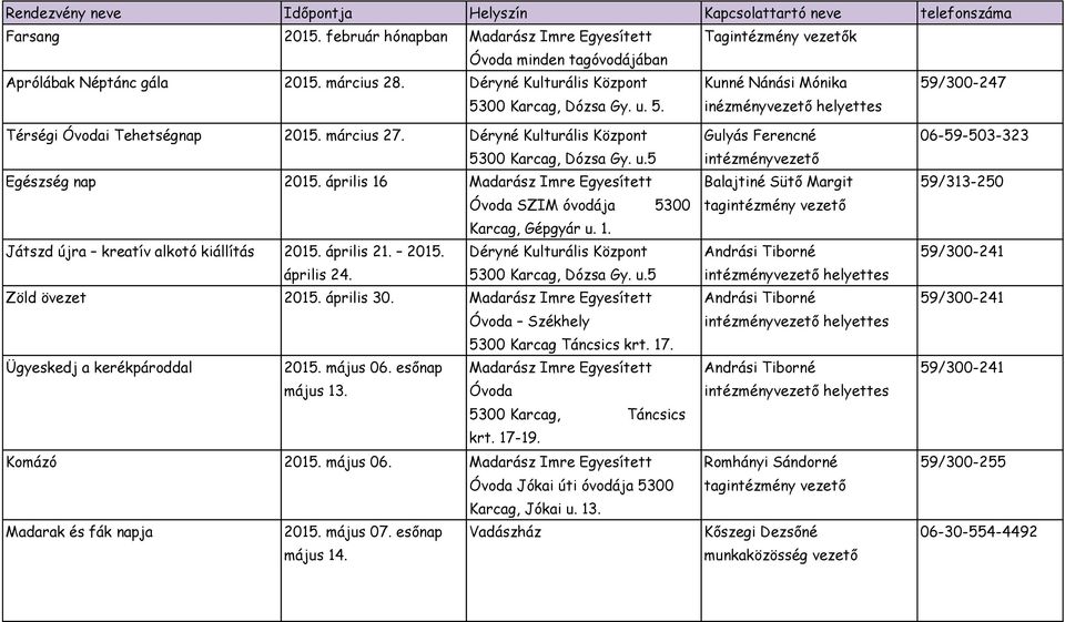 április 16 Madarász Imre Egyesített Játszd újra kreatív alkotó kiállítás 2015. április 21. 2015. Déryné Kulturális Központ április 24. Zöld övezet 2015. április 30.