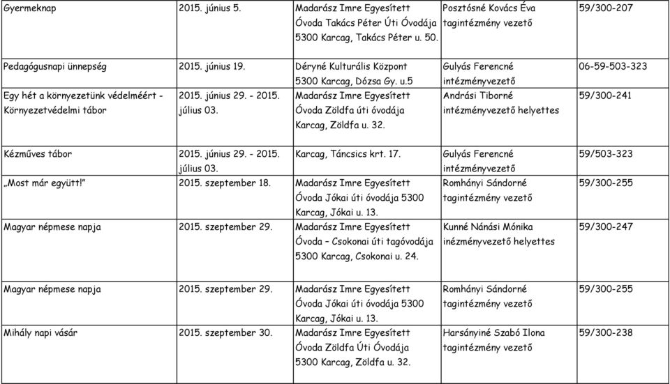 Kézműves tábor 2015. június 29. - 2015. július 03. Karcag, Táncsics krt. 17. Most már együtt! 2015. szeptember 18. Madarász Imre Egyesített Magyar népmese napja 2015. szeptember 29.