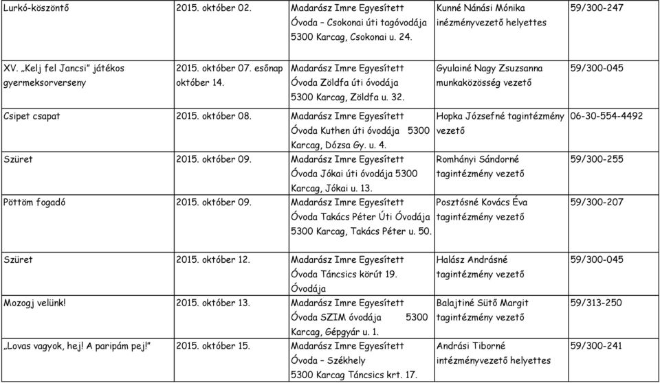 Madarász Imre Egyesített Pöttöm fogadó 2015. október 09. Madarász Imre Egyesített Óvoda Takács Péter Úti Óvodája 5300 Karcag, Takács Péter u. 50.