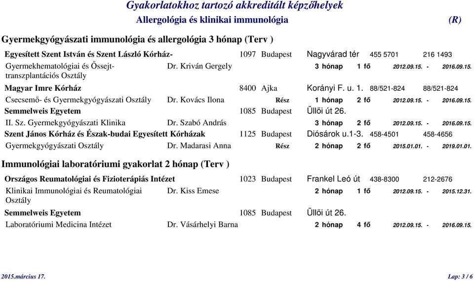 Kovács Ilona Rész 1 hónap 2 fő 2012.09.15. - 2016.09.15. II. Sz. Gyermekgyógyászati Klinika Dr. Szabó András 3 hónap 2 fő 2012.09.15. - 2016.09.15. Szent János Kórház és Észak-budai Egyesített Kórházak 1125 Budapest Diósárok u.