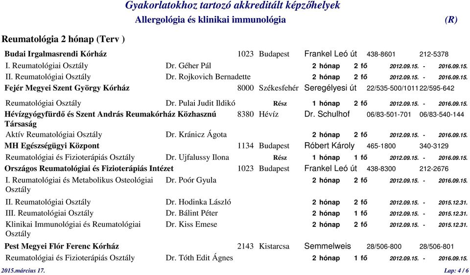 Schulhof 06/83-501-701 06/83-540-144 Társaság Aktív Reumatológiai Dr. Kránicz Ágota 2 hónap 2 fő 2012.09.15.