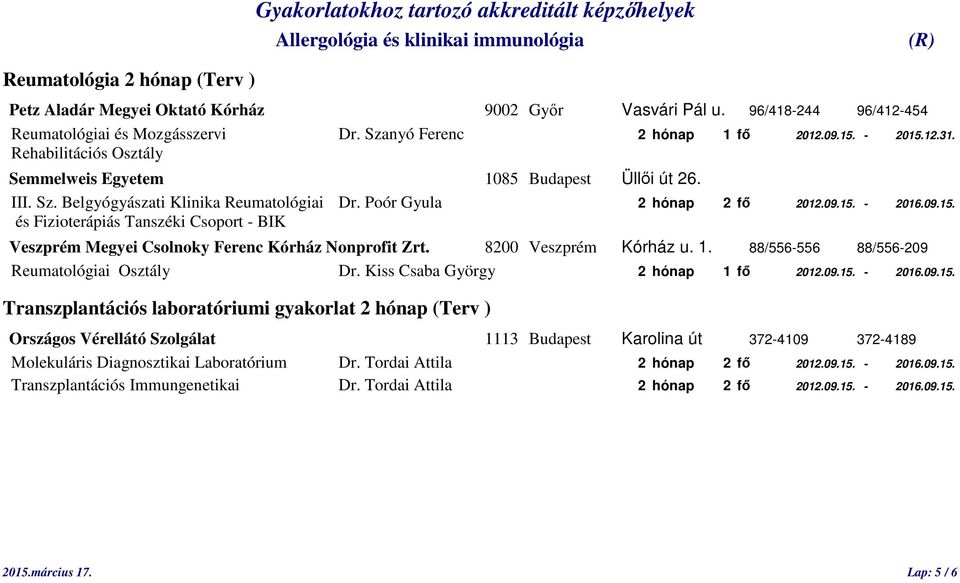 8200 Veszprém Kórház u. 1. 88/556-556 88/556-209 Reumatológiai Dr. Kiss Csaba György 2 hónap 1 fő 2012.09.15.