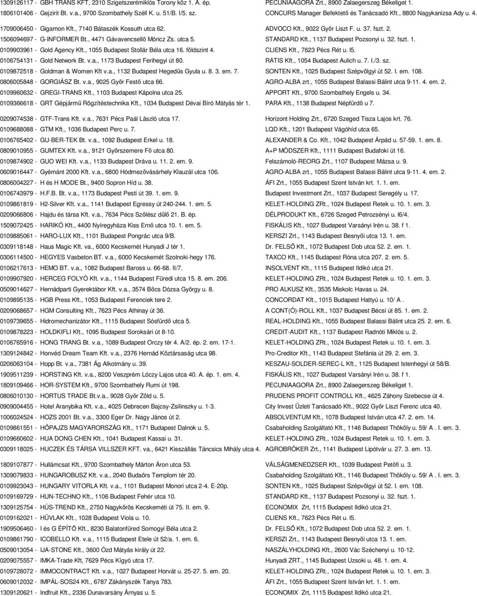 1506094697 - G-INFORMER Bt., 4471 Gávavencsellő Móricz Zs. utca 5. STANDARD Kft., 1137 Budapest Pozsonyi u. 32. fszt. 1. 0109903961 - Gold Agency Kft., 1055 Budapest Stollár Béla utca 16. földszint 4.