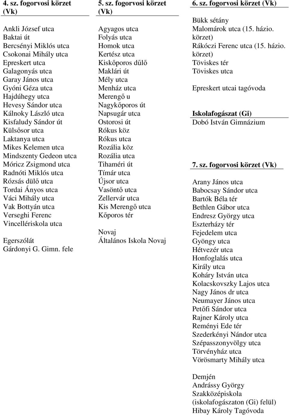 László utca Kisfaludy Sándor út Külsősor utca Laktanya utca Mikes Kelemen utca Mindszenty Gedeon utca Móricz Zsigmond utca Radnóti Miklós utca Rózsás dülő utca Tordai Ányos utca Váci Mihály utca Vak