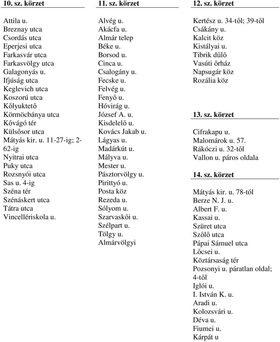 4-ig Széna tér Szénáskert utca Tátra utca Vincellériskola u. 11. sz. körzet Alvég u. Akácfa u. Almár telep Béke u. Borsod u. Cinca u. Csalogány u. Fecske u. Felvég u. Fenyő u. Hóvirág u. József A. u. Kisdelelő u.