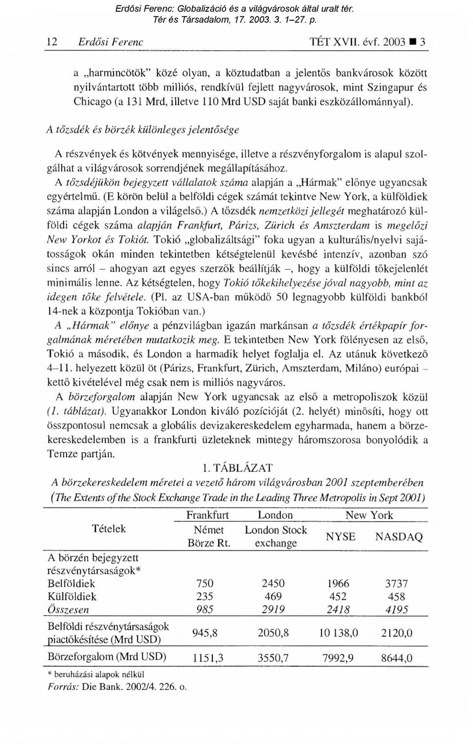 saját banki eszközállománnyal).