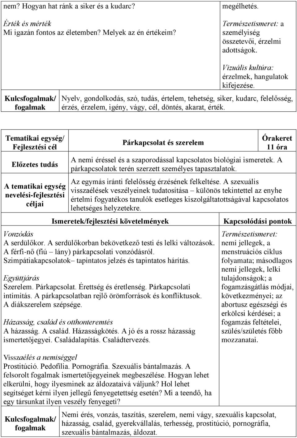 Párkapcsolat és szerelem 11 óra A nemi éréssel és a szaporodással kapcsolatos biológiai ismeretek. A párkapcsolatok terén szerzett személyes tapasztalatok.