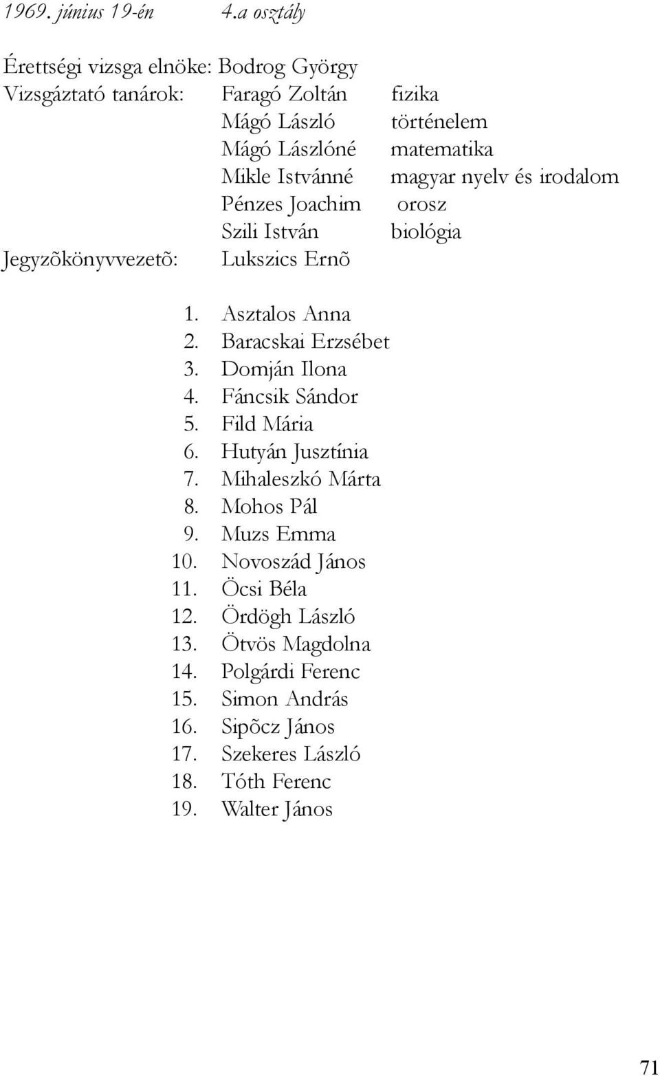 Istvánné magyar nyelv és irodalom Pénzes Joachim orosz Szili István biológia Jegyzõkönyvvezetõ: Lukszics Ernõ 1. Asztalos Anna 2. Baracskai Erzsébet 3.