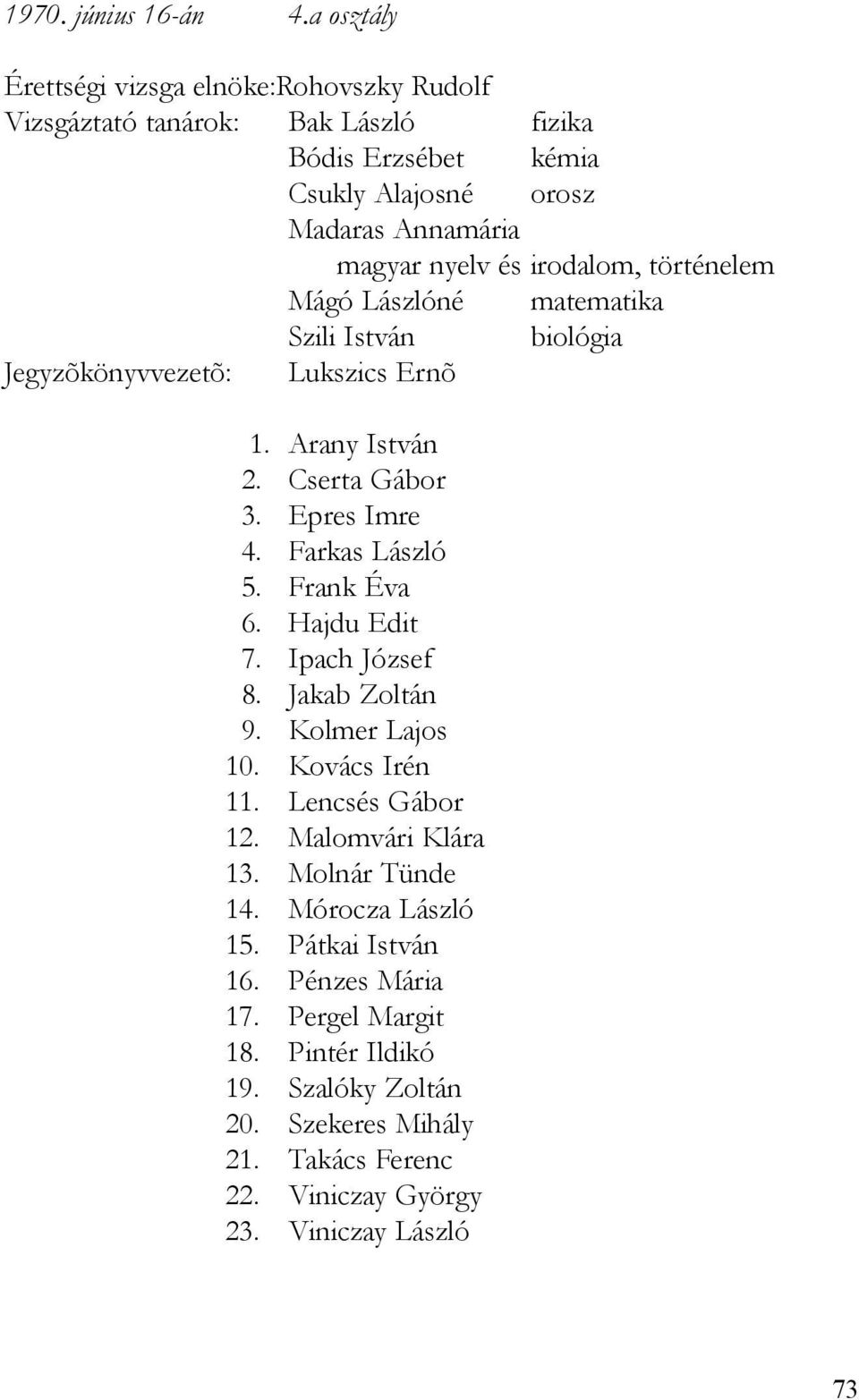irodalom, történelem Mágó Lászlóné matematika Szili István biológia Jegyzõkönyvvezetõ: Lukszics Ernõ 1. Arany István 2. Cserta Gábor 3. Epres Imre 4. Farkas László 5.