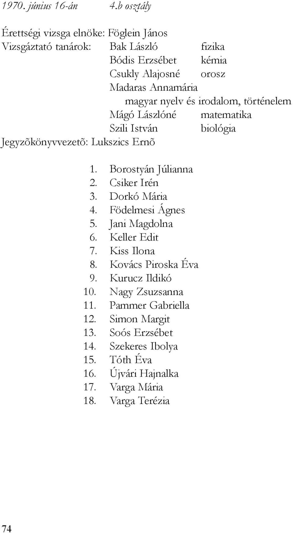 magyar nyelv és irodalom, történelem Mágó Lászlóné matematika Szili István biológia Jegyzõkönyvvezetõ: Lukszics Ernõ 1. Borostyán Júlianna 2.