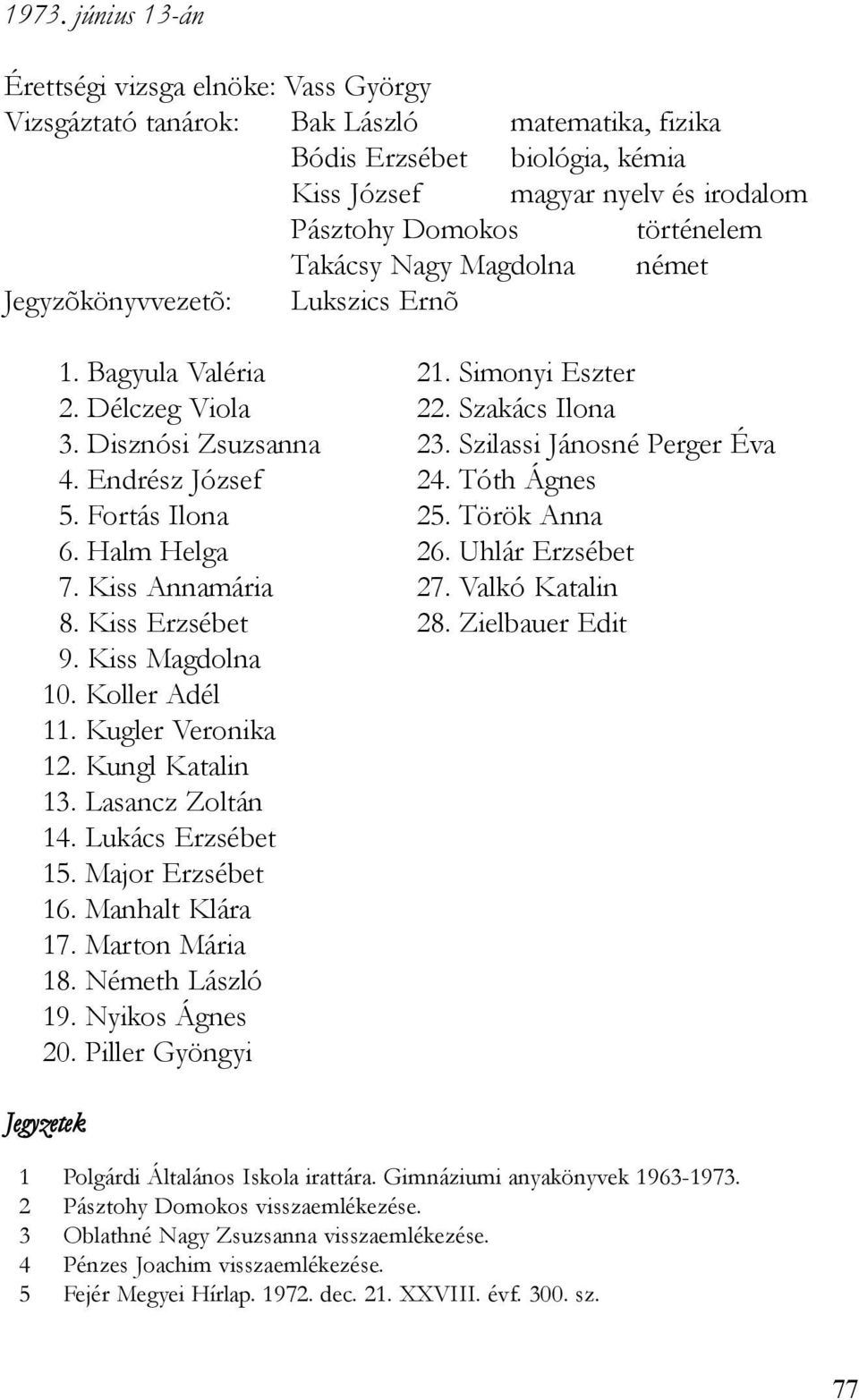Szilassi Jánosné Perger Éva 4. Endrész József 24. Tóth Ágnes 5. Fortás Ilona 25. Török Anna 6. Halm Helga 26. Uhlár Erzsébet 7. Kiss Annamária 27. Valkó Katalin 8. Kiss Erzsébet 28. Zielbauer Edit 9.