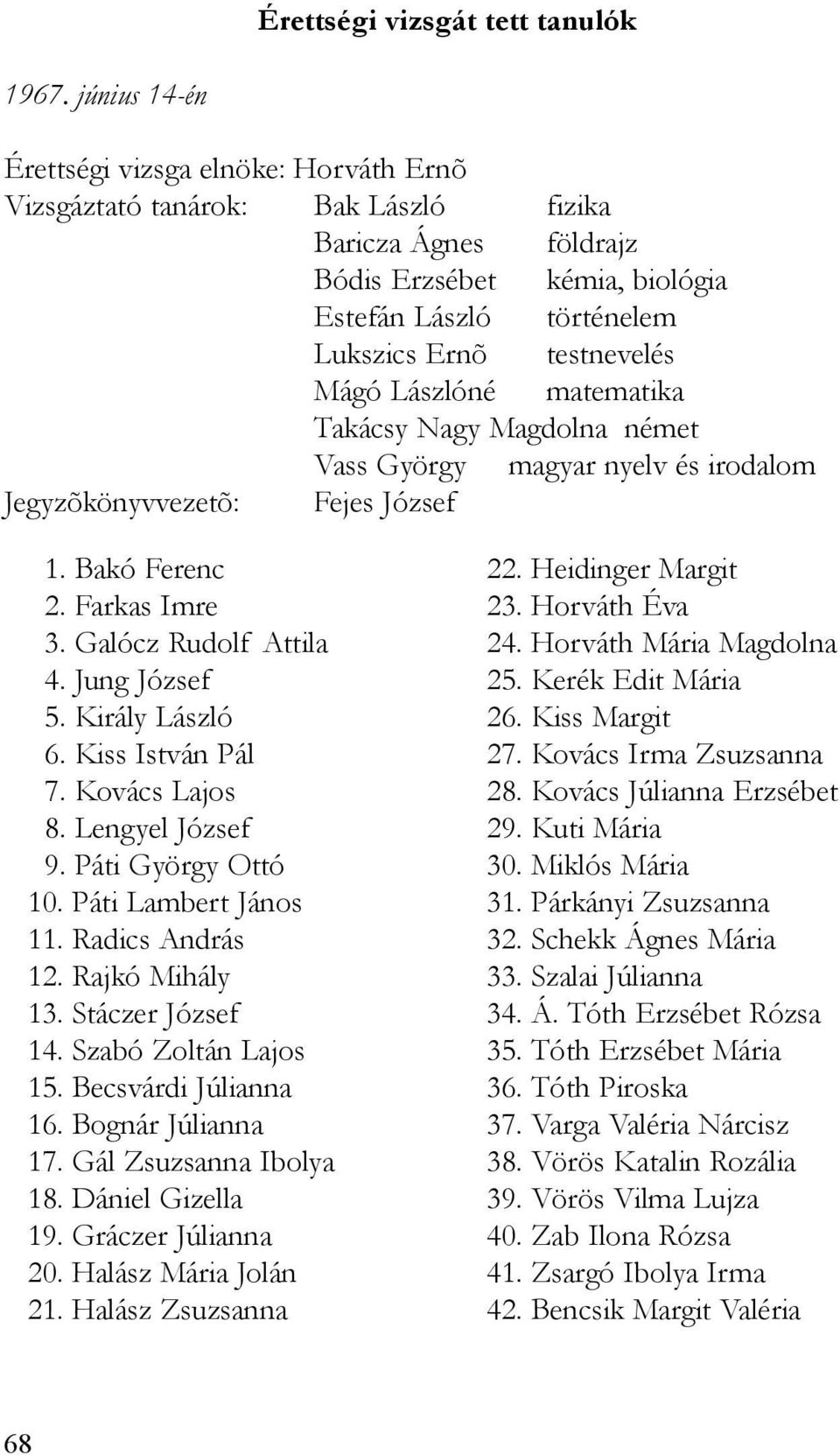 Mágó Lászlóné matematika Takácsy Nagy Magdolna német Vass György magyar nyelv és irodalom Jegyzõkönyvvezetõ: Fejes József 1. Bakó Ferenc 2. Farkas Imre 3. Galócz Rudolf Attila 4. Jung József 5.