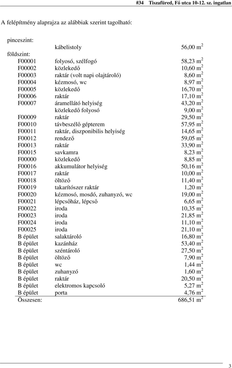 gépterem 57,95 m 2 F00011 raktár, diszponibilis helyiség 14,65 m 2 F00012 rendezı 59,05 m 2 F00013 raktár 33,90 m 2 F00015 savkamra 8,23 m 2 F00000 közlekedı 8,85 m 2 F00016 akkumulátor helyiség