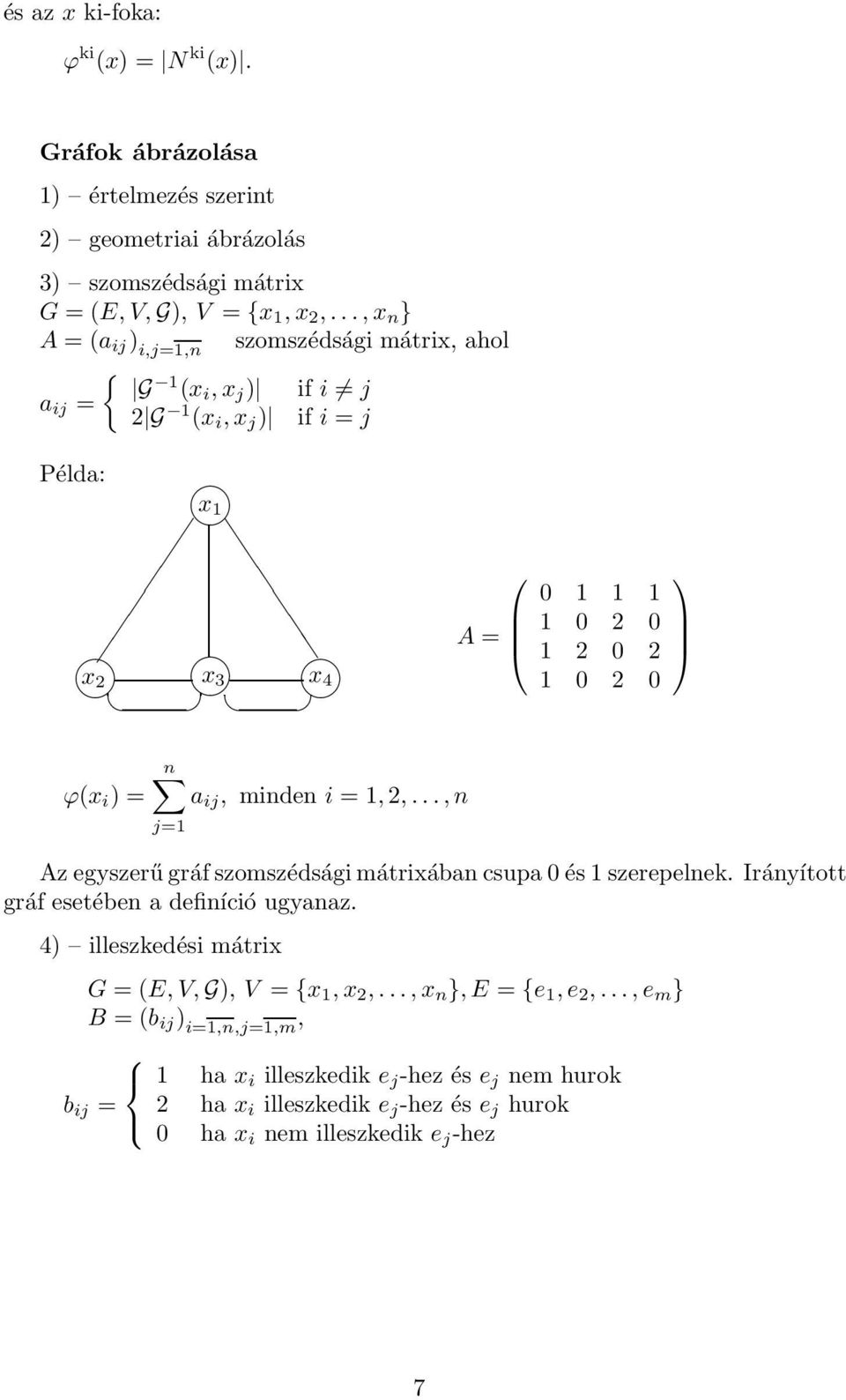 =,,..., n j= Az egyszerű gráf szomszédsági mátrixában csupa 0 és szerepelnek. Irányított gráf esetében a definíció ugyanaz.