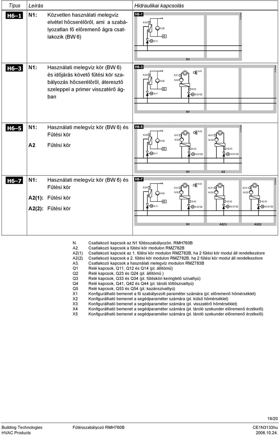 Y1 3133S45 H6 5 : Használati melegvíz kör (BW 6) és H6-5 N.X5.X3 3133S46 N.Y1 H6 7 : (1): Használati melegvíz kör (BW 6) és H6-7 N.X5.X3.X3 3133S47 (2): N.Y1 (1) (2) N.