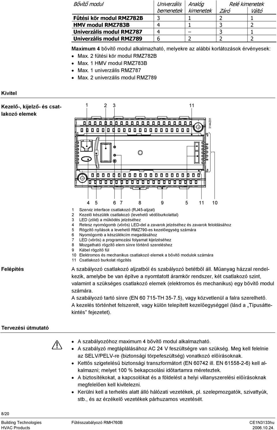 2 univerzális modul RMZ789 Kivitel Kezelő-, kijelző- és csatlakozó elemek 1 2 3 11 3144Z01 Felépítés 4 5 6 7 8 9 5 11 10 1 Szerviz interface csatlakozó (RJ45-aljzat) 2 Kezelő készülék csatlakozó