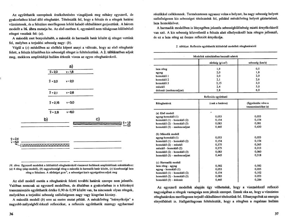 Az első esetben 4, egymástól nem túlságosan különböző réteget veszünk fel : (a).