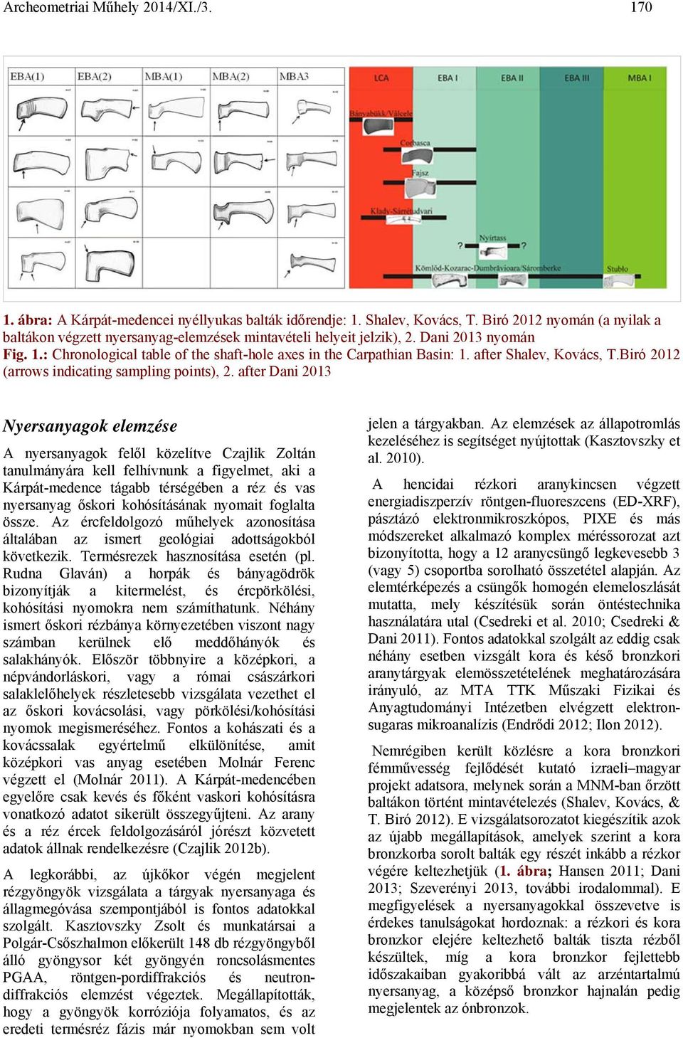 after Shalev, Kovács, T.Biró 2012 (arrows indicating sampling points), 2.