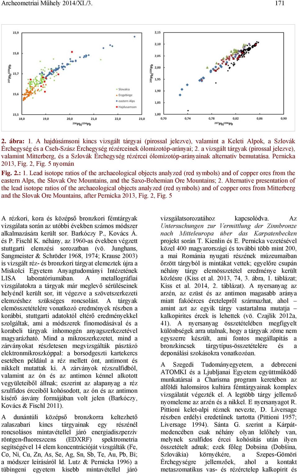 a vizsgált tárgyak (pirossal jelezve), valamint Mitterberg, és a Szlovák Érchegység rézércei ólomizotóp-arányainak alternatív bemutatása. Pernicka 2013, Fig. 2, Fig. 5 nyomán Fig. 2.: 1.