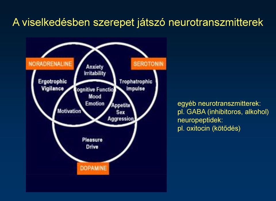 neurotranszmitterek: pl.