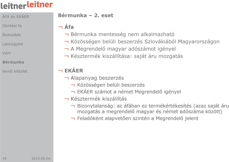 EKÁER számot a német Megrendelő igényel Késztermék kiszállítás Bizonytalanság: az áfában ez termékértékesítés (azaz