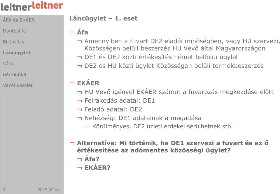 számot a fuvarozás megkezdése előtt Felrakodás adatai: DE1 Feladó adatai: DE2 Nehézség: DE1 adatainak a megadása Körülményes, DE2