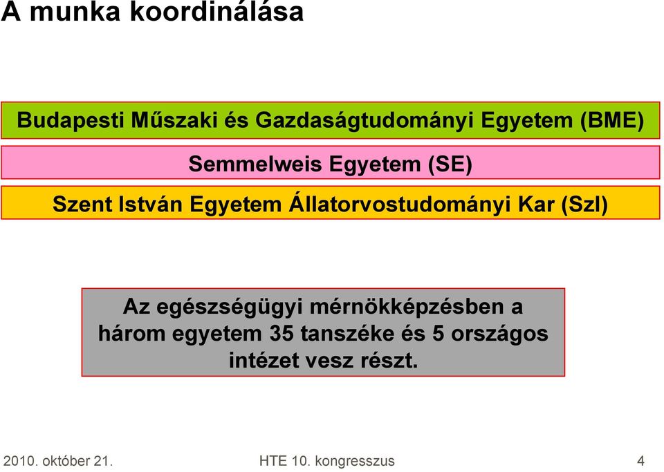 Kar (SzI) Az egészségügyi mérnökképzésben a három egyetem 35 tanszéke