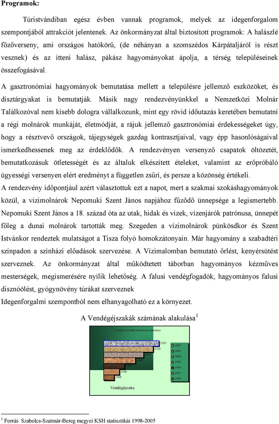 a térség településeinek összefogásával. A gasztronómiai hagyományok bemutatása mellett a településre jellemző eszközöket, és dísztárgyakat is bemutatják.