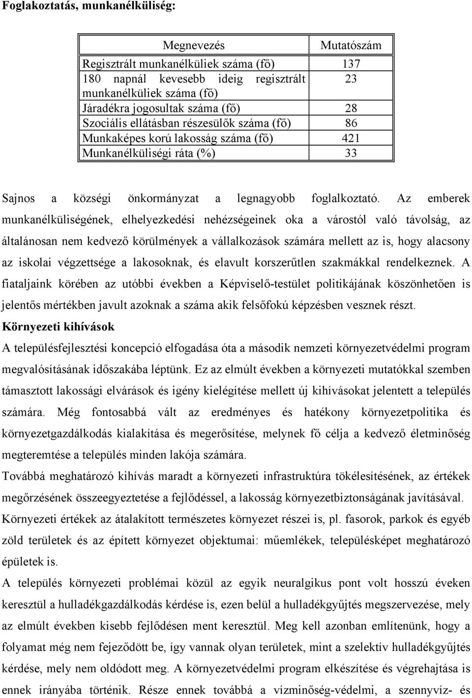 Az emberek munkanélküliségének, elhelyezkedési nehézségeinek oka a várostól való távolság, az általánosan nem kedvező körülmények a vállalkozások számára mellett az is, hogy alacsony az iskolai