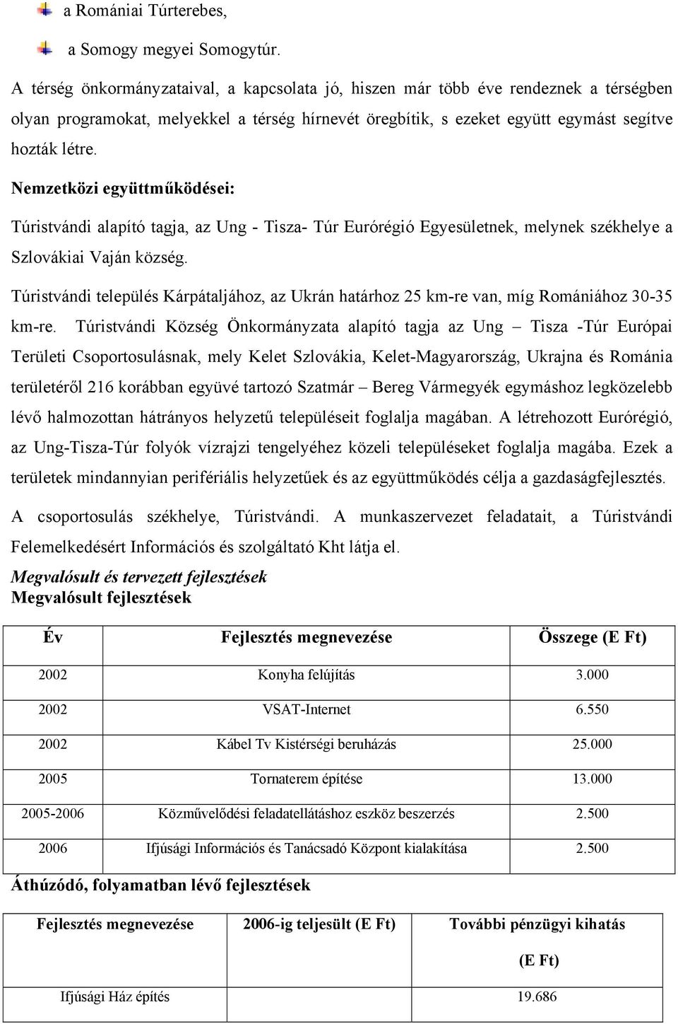 Nemzetközi együttműködései: Túristvándi alapító tagja, az Ung - Tisza- Túr Eurórégió Egyesületnek, melynek székhelye a Szlovákiai Vaján község.