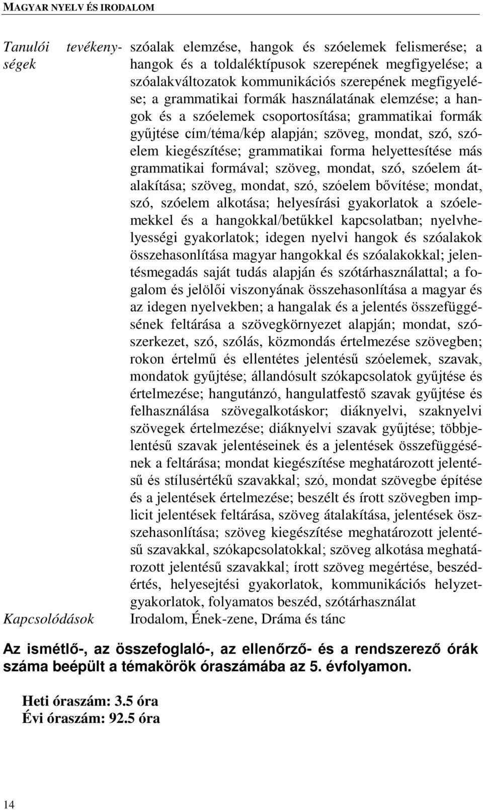 grammatikai forma helyettesítése más grammatikai formával; szöveg, mondat, szó, szóelem átalakítása; szöveg, mondat, szó, szóelem bővítése; mondat, szó, szóelem alkotása; helyesírási gyakorlatok a