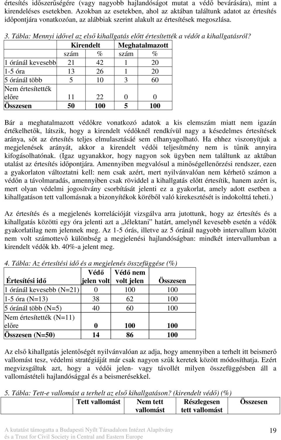 Tábla: Mennyi idıvel az elsı kihallgatás elıtt értesítették a védıt a kihallgatásról?