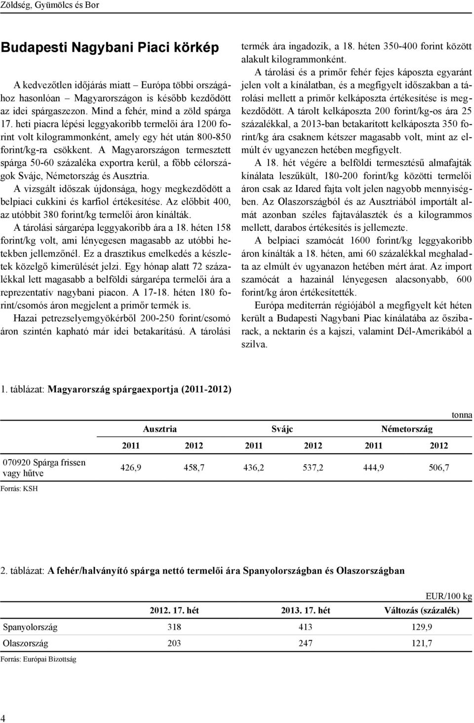 A Magyarországon termesztett spárga 50-60 százaléka exportra kerül, a főbb célországok Svájc, Németország és Ausztria.