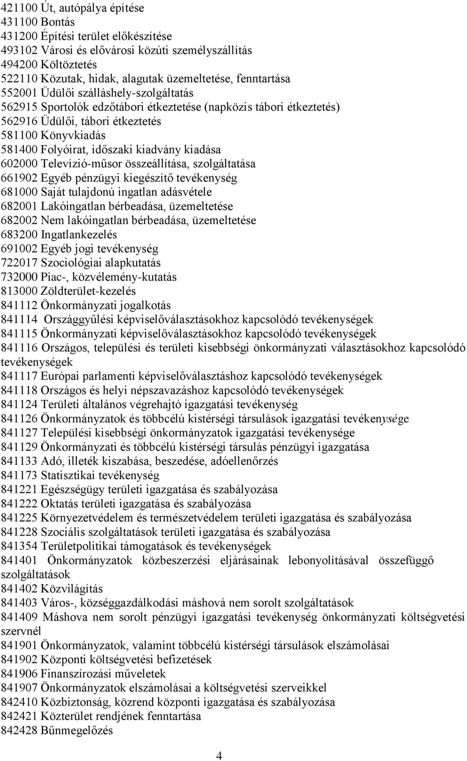 kiadvány kiadása 602000 Televízió-műsor összeállítása, szolgáltatása 661902 Egyéb pénzügyi kiegészítő tevékenység 681000 Saját tulajdonú ingatlan adásvétele 682001 Lakóingatlan bérbeadása,