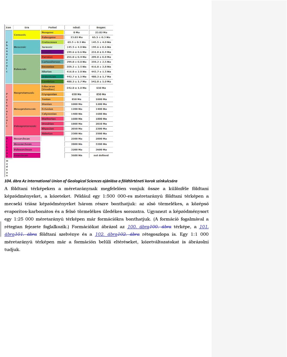 Például egy 1:500 000-es méretarányú földtani térképen a mecseki triász képződményeket három részre bonthatjuk: az alsó törmelékes, a középső evaporitos-karbonátos és a felső törmelékes üledékes