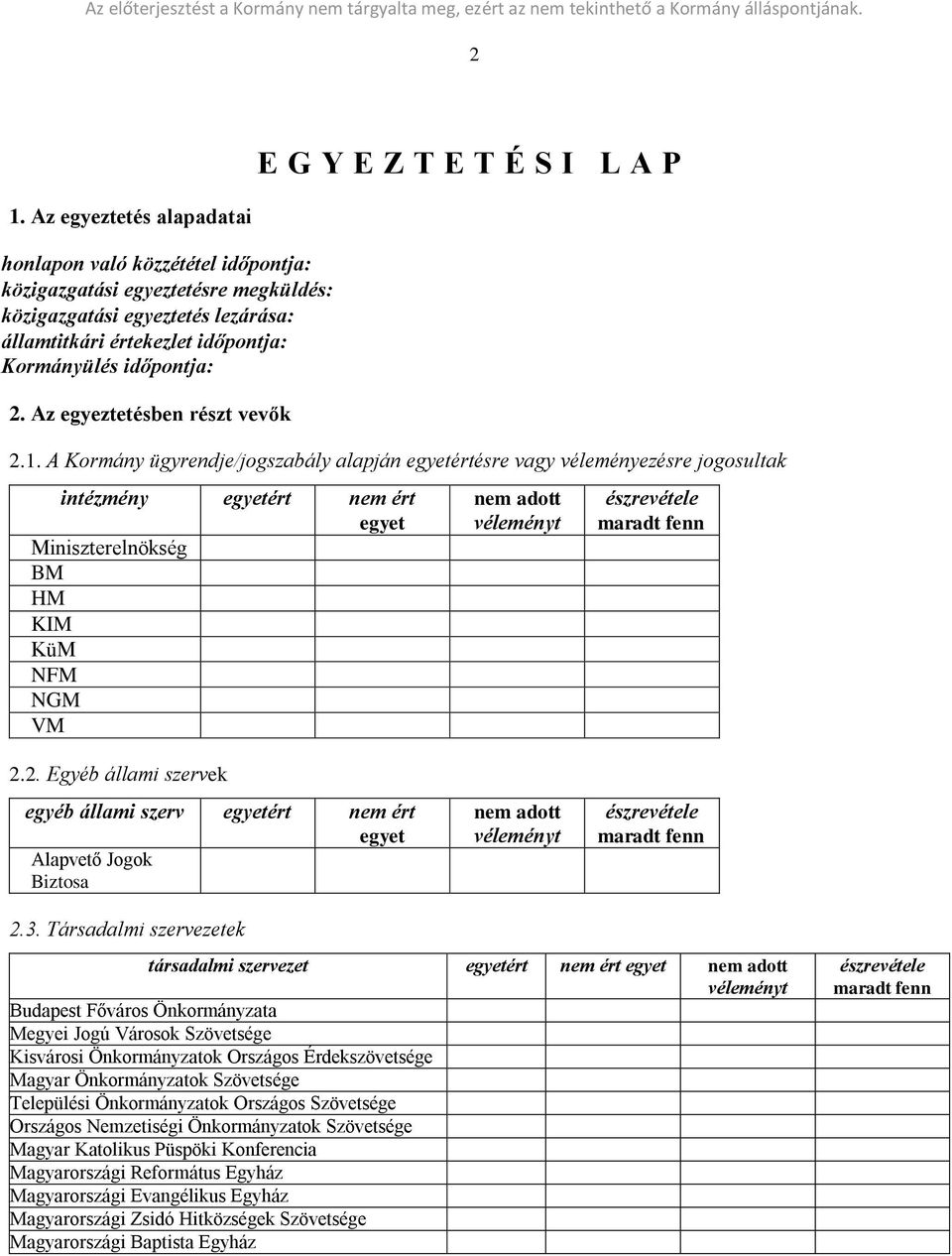 A Kormány ügyrendje/jogszabály alapján egyetértésre vagy véleményezésre jogosultak intézmény egyetért nem ért egyet Miniszterelnökség BM HM KIM KüM NFM NGM VM nem adott véleményt észrevétele maradt