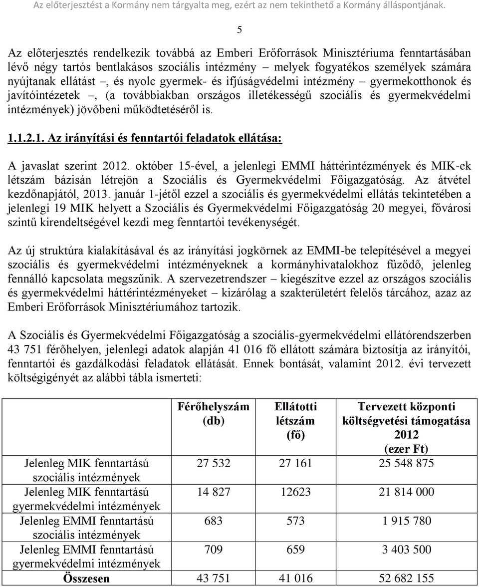 1.2.1. Az irányítási és fenntartói feladatok ellátása: A javaslat szerint 2012.