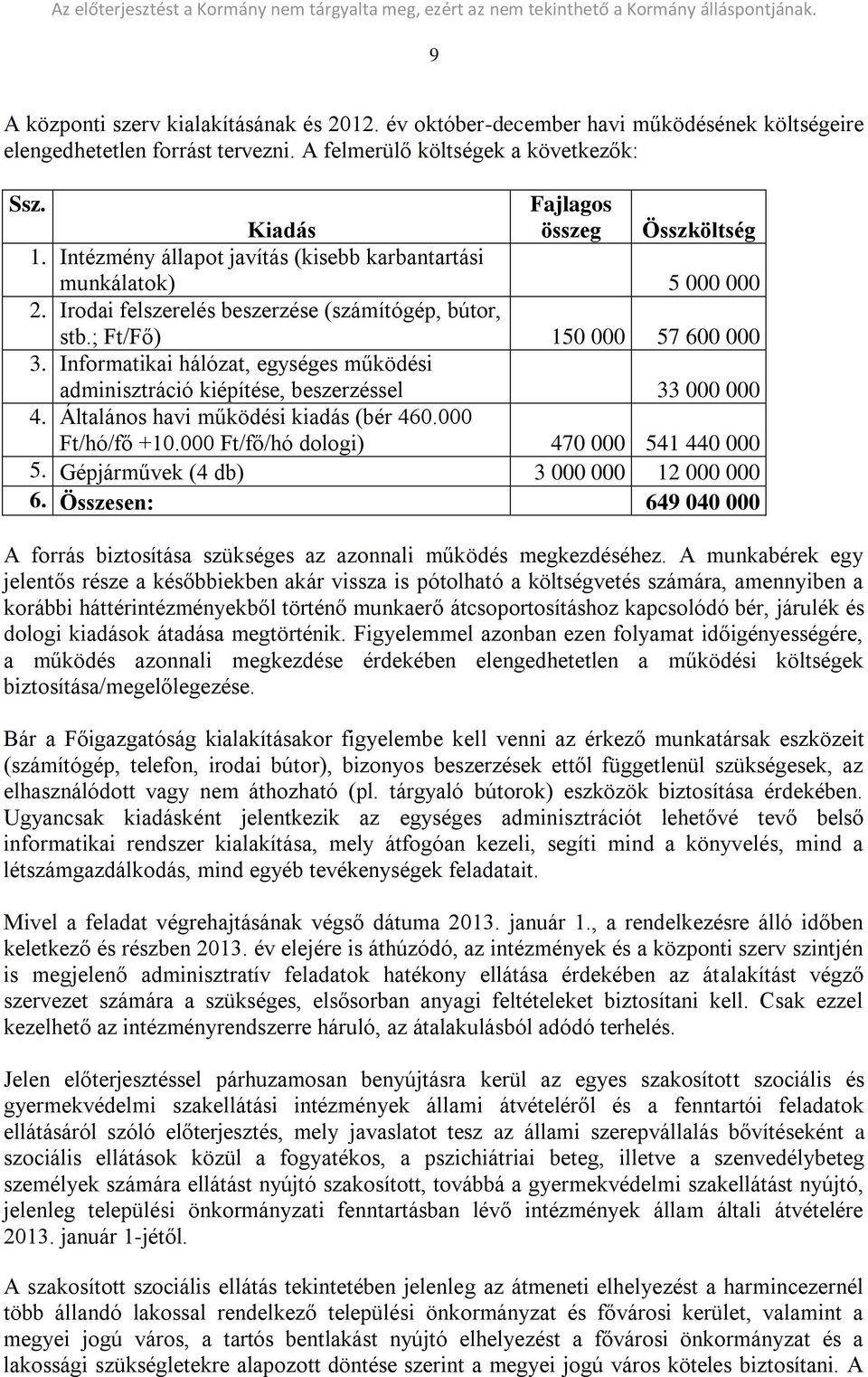 Informatikai hálózat, egységes működési adminisztráció kiépítése, beszerzéssel 33 000 000 4. Általános havi működési kiadás (bér 460.000 Ft/hó/fő +10.000 Ft/fő/hó dologi) 470 000 541 440 000 5.