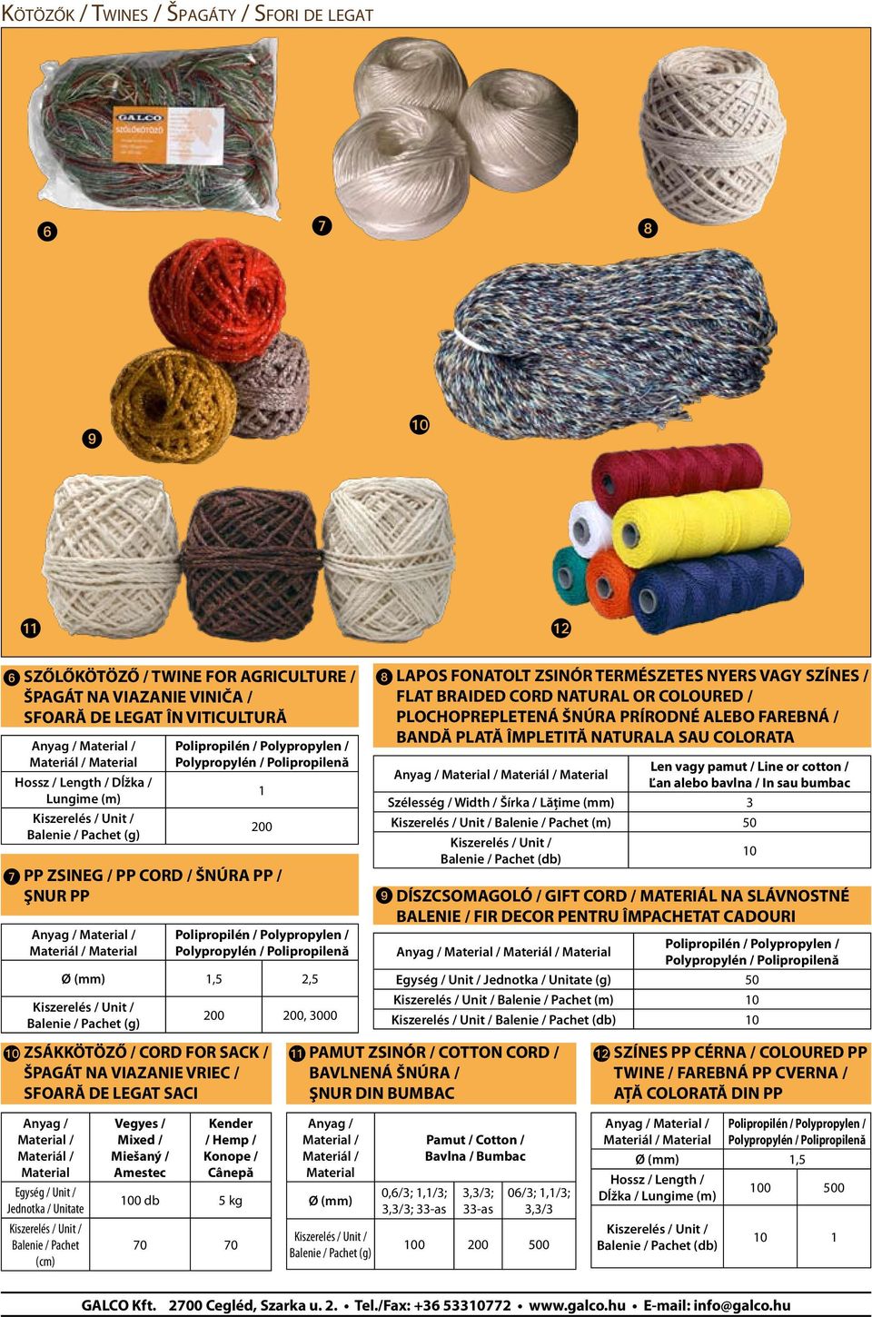 FAREBNÁ / BANDĂ PLATĂ ÎMPLETITĂ NATURALA SAU COLORATA Len vagy pamut / Line or cotton / Ľan alebo bavlna / In sau bumbac Szélesség / Width / Šírka / Lăţime (mm) 3 Balenie / Pachet (m) 50 Balenie /