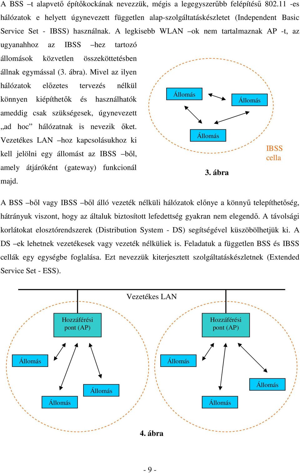 A legkisebb WLAN ok nem tartalmaznak AP -t, az ugyanahhoz az IBSS hez tartozó állomások közvetlen összeköttetésben állnak egymással (3. ábra).