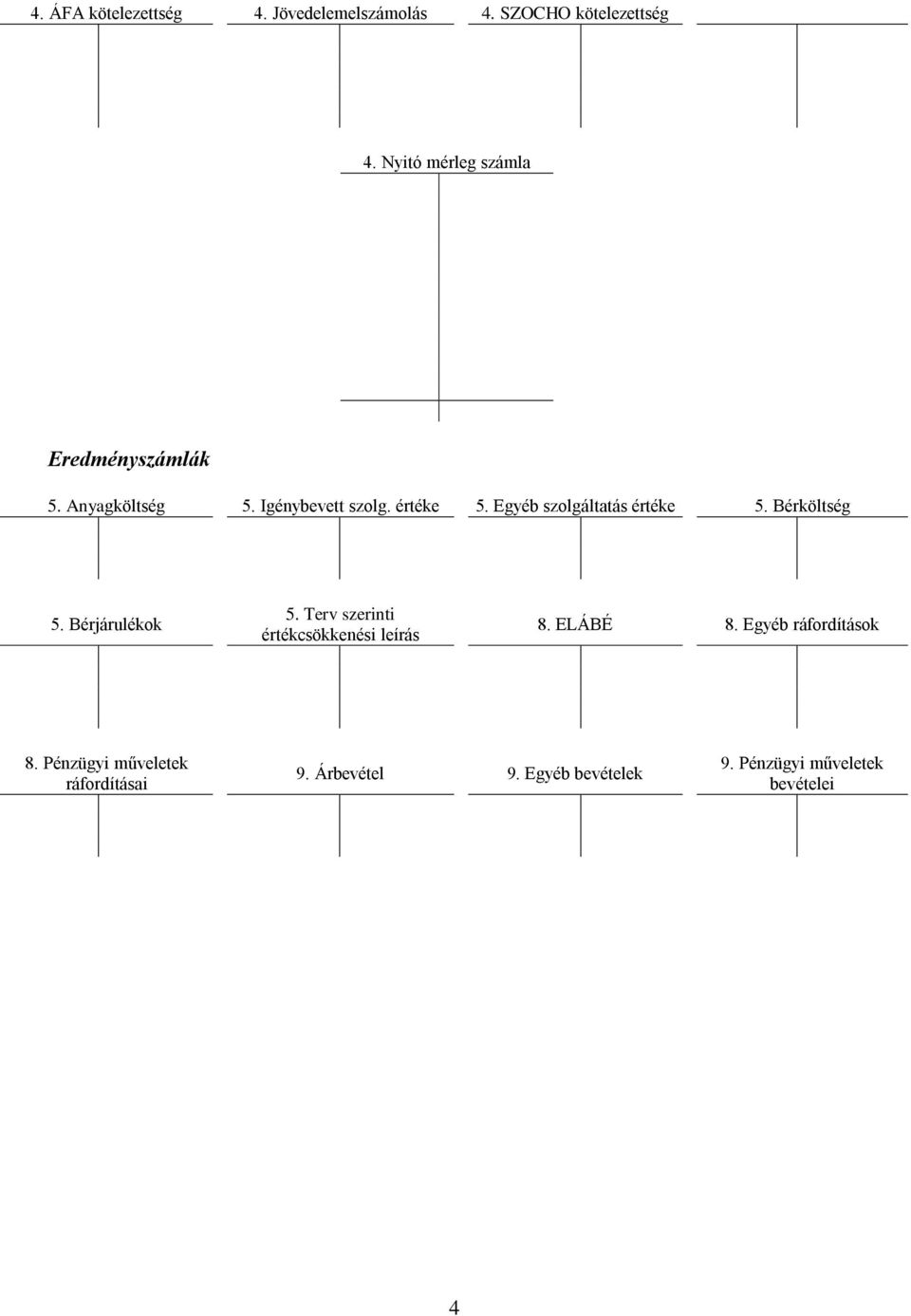 Egyéb szolgáltatás értéke 5. Bérköltség 5. Bérjárulékok 5.