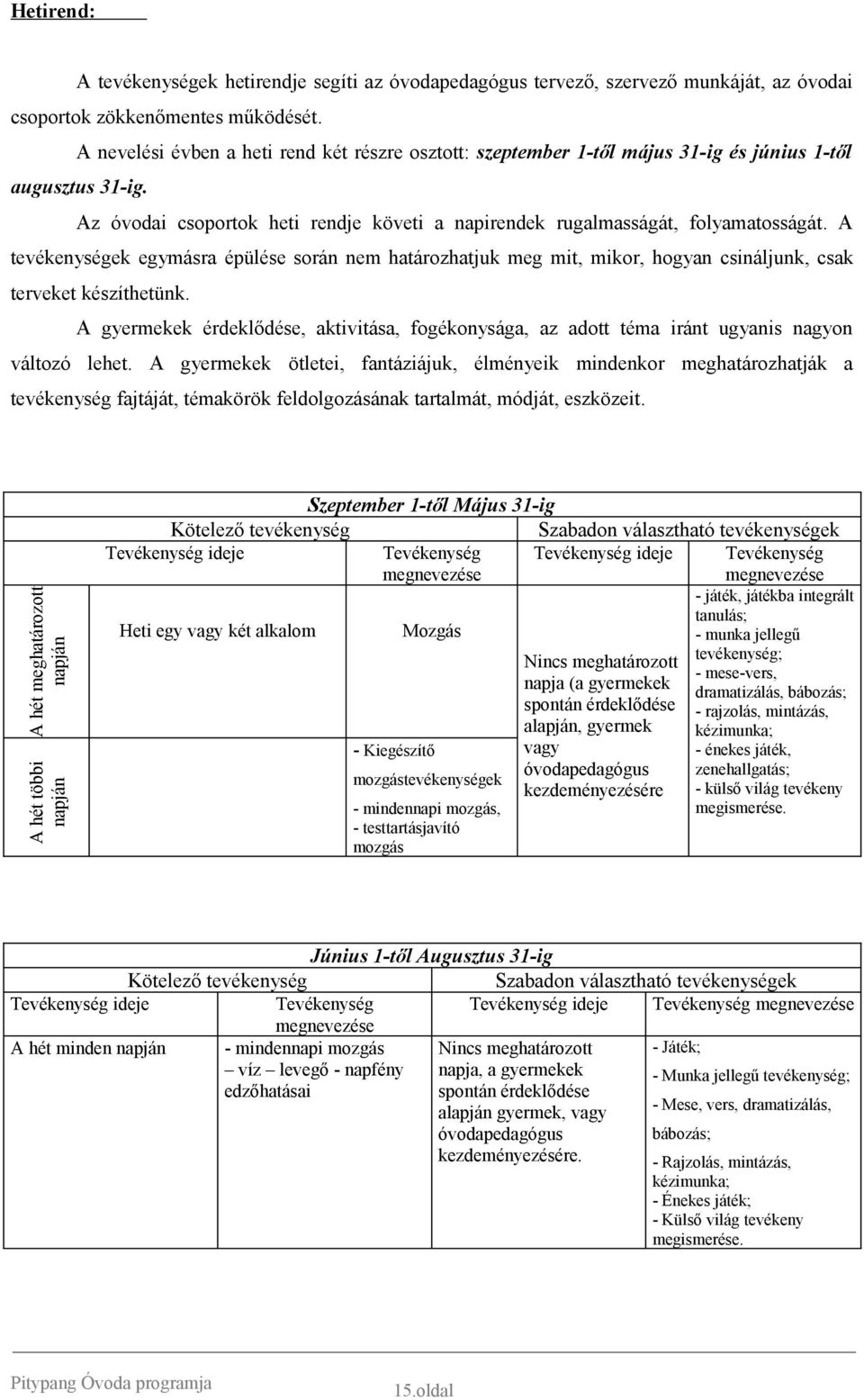 A tevékenységek egymásra épülése során nem határozhatjuk meg mit, mikor, hogyan csináljunk, csak terveket készíthetünk.