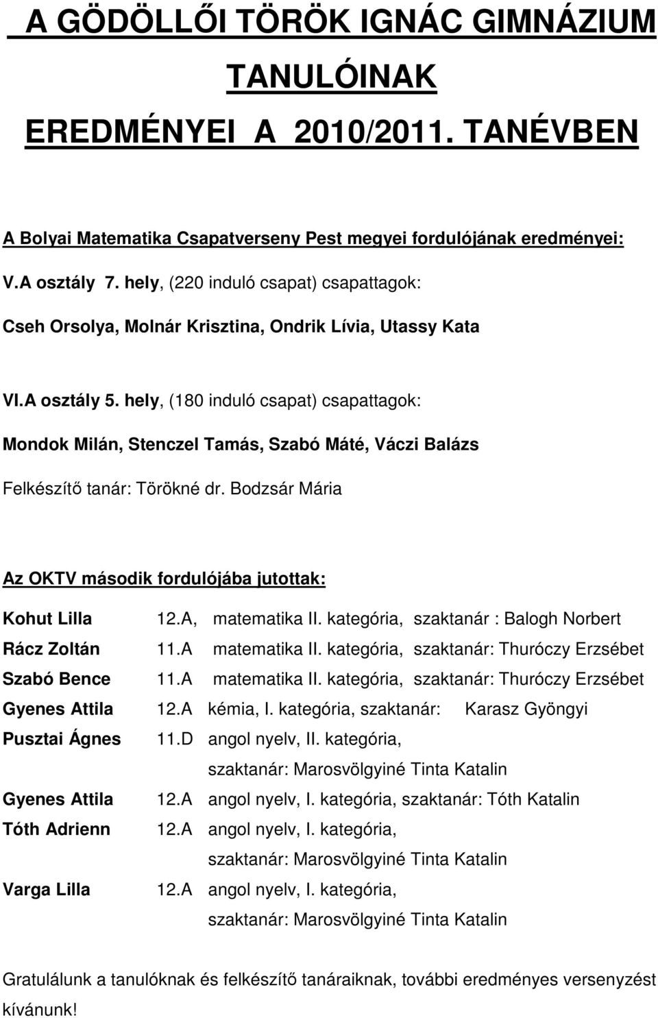 hely, (180 induló csapat) csapattagok: Mondok Milán, Stenczel Tamás, Szabó Máté, Váczi Balázs Felkészítő tanár: Törökné dr. Bodzsár Mária Az OKTV második fordulójába jutottak: Kohut Lilla 12.