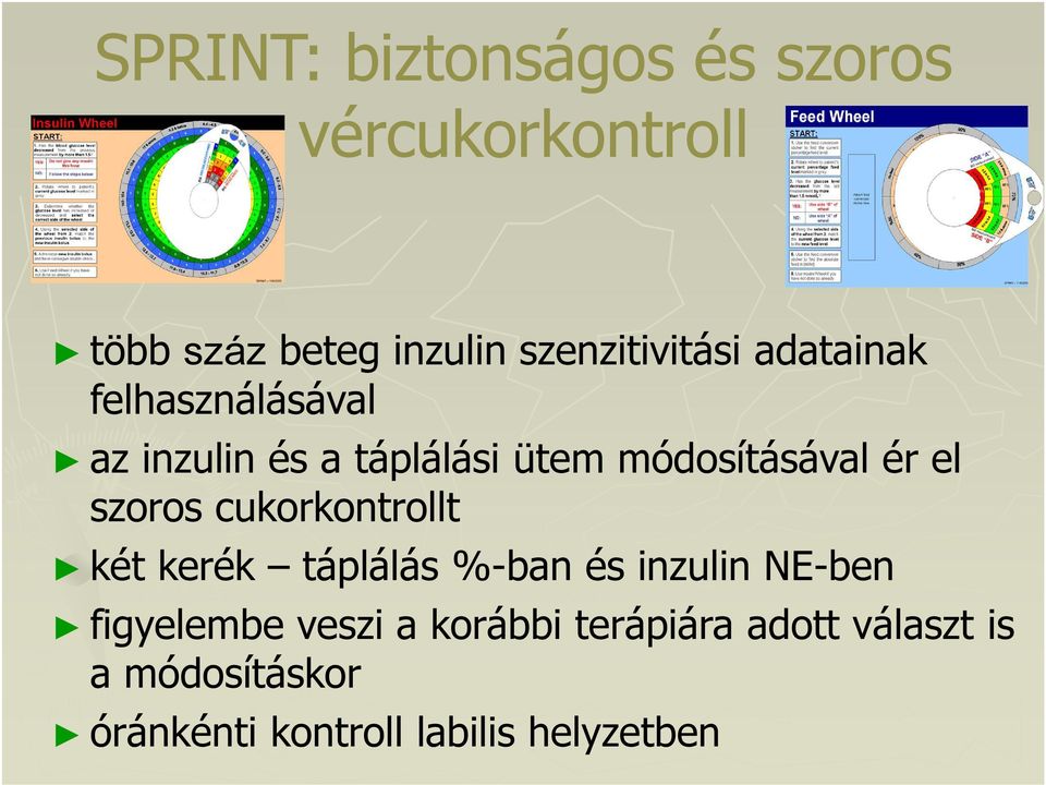 módosításával ér el szoros cukorkontrollt két kerék táplálás %-ban és inzulin