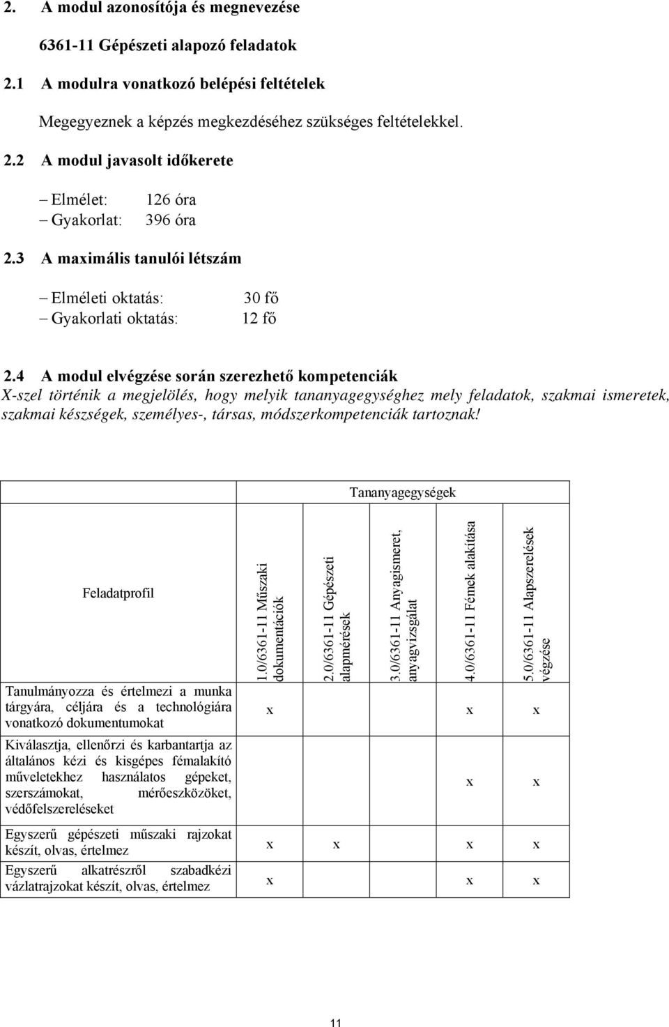 4 A modul elvégzése során szerezhető kompetenciák X-szel történik a megjelölés, hogy melyik tananyagegységhez mely feladatok, szakmai ismeretek, szakmai készségek, személyes-, társas,