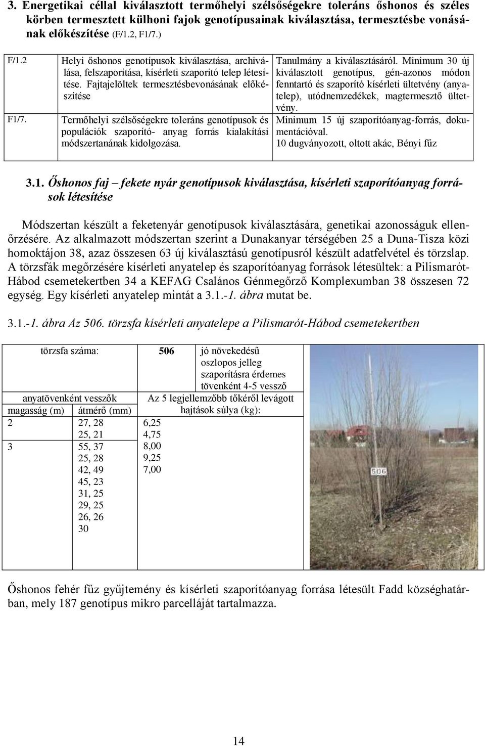 Fajtajelöltek termesztésbevonásának előkészítése Termőhelyi szélsőségekre toleráns genotípusok és populációk szaporító- anyag forrás kialakítási módszertanának kidolgozása.