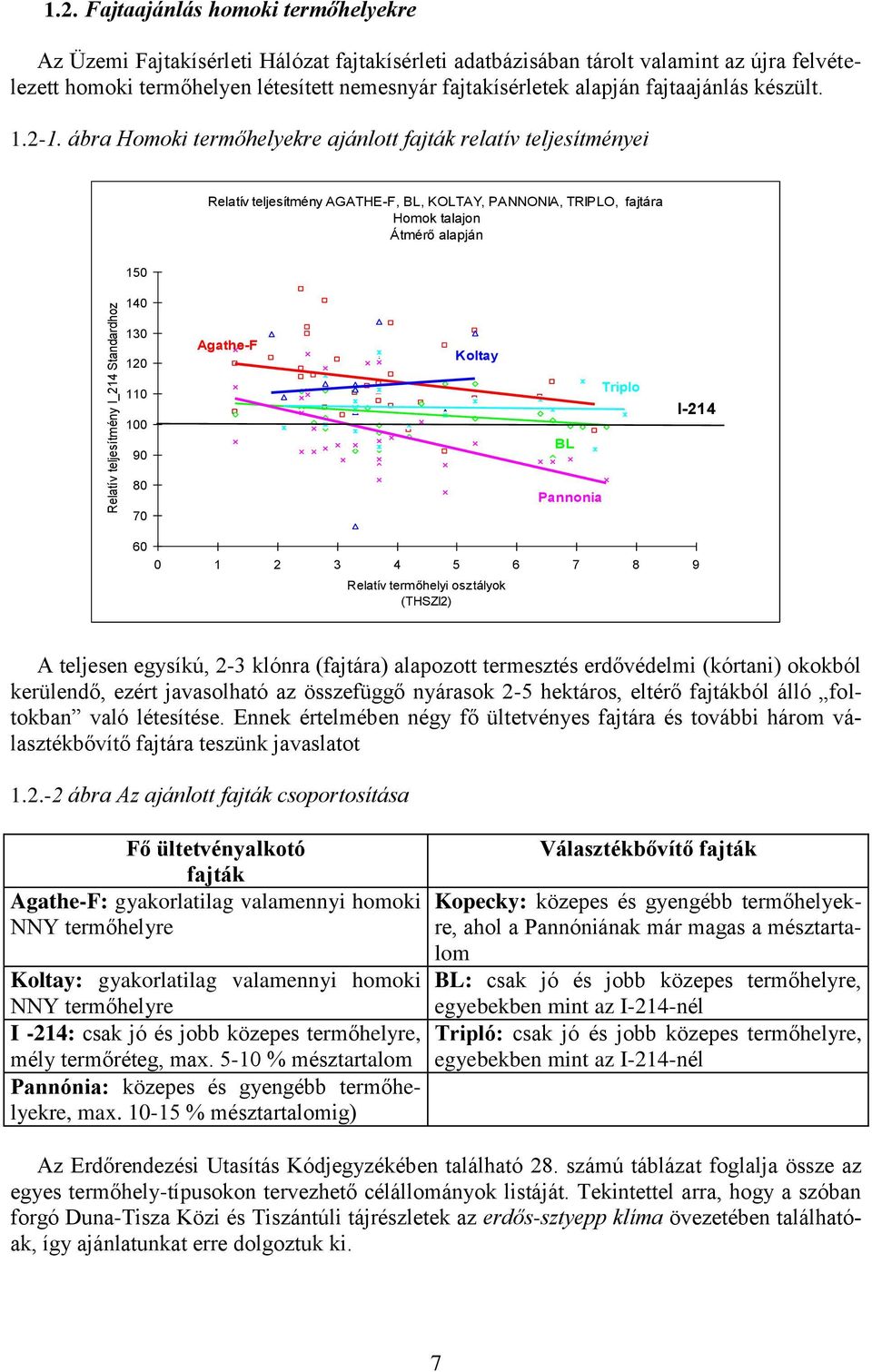 Fajtaajánlás homoki termőhelyekre Az Üzemi Fajtakísérleti Hálózat fajtakísérleti adatbázisában tárolt valamint az újra felvételezett homoki termőhelyen létesített nemesnyár fajtakísérletek alapján