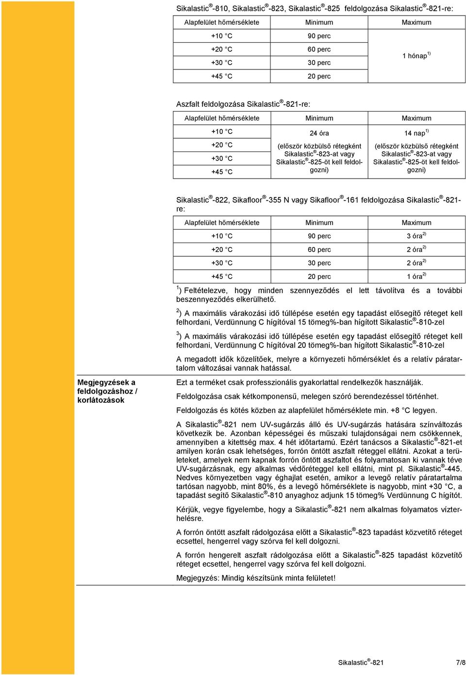 feldolgozni) Sikalastic -822, Sikafloor -355 N vagy Sikafloor -161 feldolgozása Sikalastic -821- re: +10 C 90 perc 3 óra 2) +20 C 60 perc 2 óra 2) +30 C 30 perc 2 óra 2) +45 C 20 perc 1 óra 2)
