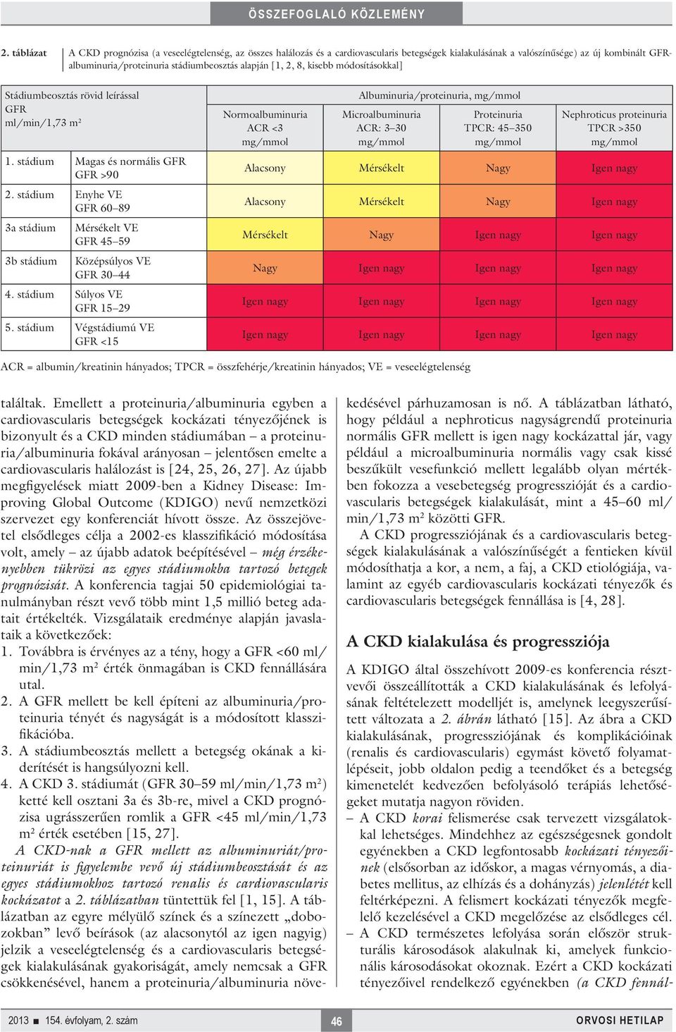 stádium Enyhe VE GFR 60 89 3a stádium Mérsékelt VE GFR 45 59 3b stádium Középsúlyos VE GFR 30 44 4. stádium Súlyos VE GFR 15 29 5.